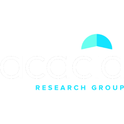 Acacia Research Corporation (ACTG) logo