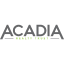 Acadia Realty Trust (AKR) logo