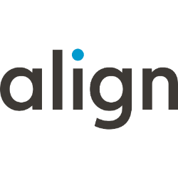 Align Technology Inc (ALGN) logo