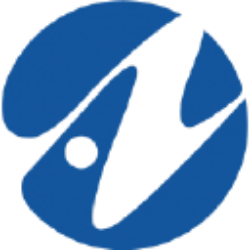 Anika Therapeutics Inc (ANIK) logo