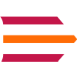 Assertio Holdings, Inc. (ASRT) logo