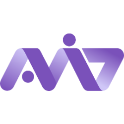 authID Inc. (AUID) logo