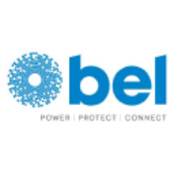 Bel Fuse Inc (BELFB) logo