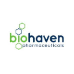 Biohaven Ltd. (BHVN) logo