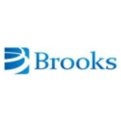 BRKS logo
