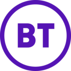 BTGOF logo