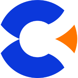 CALIX, INC. (CALX) logo