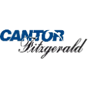 CF Acquisition Corp. VI (CFVI) logo