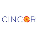 CinCor Pharma, Inc. (CINC) logo