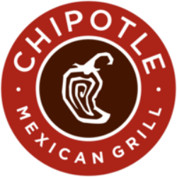 Chipotle Mexican Grill, Inc. (CMG) logo