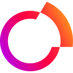 Comtech Telecommunications (CMTL) logo