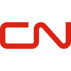 Canadian National Railway (CNI) logo