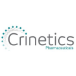 Crinetics Pharmaceuticals, Inc. (CRNX) logo