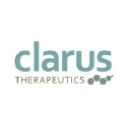 Clarus Therapeutics Holdings, Inc. (CRXTW) logo