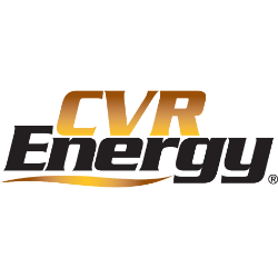 CVR ENERGY, INC. (CVI) logo