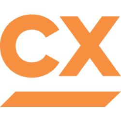 CXApp Inc. (CXAI) logo