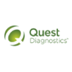 Quest Diagnostics Inc. (DGX) logo