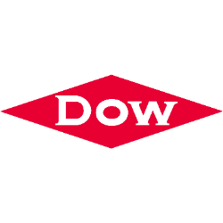 Dow Inc. (DOW) logo