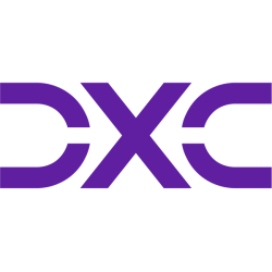 DXC Technology Company (DXC) logo
