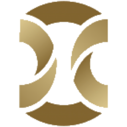 Eason Technology Limited American Depositary Shares (each representing sixty-thousand (60,000) Ordinary Shares) (DXF) logo