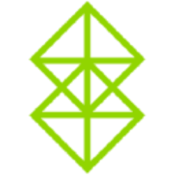 Emerald Holding, Inc. (EEX) logo