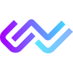 EZGO Technologies Ltd. (EZGO) logo