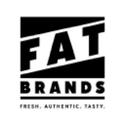 FAT Brands Inc. 8.25% Series B Cumulative Preferred Stock (FATBP) logo