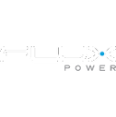 Flux Power Holdings, Inc. (FLUX) logo