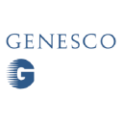 Genesco Inc. (GCO) logo