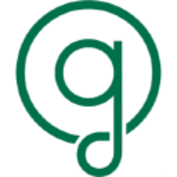 Greenlane Holdings, Inc. (GNLN) logo