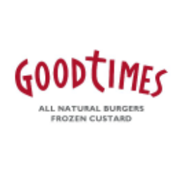 Good Times Restaurants Inc. (GTIM) logo