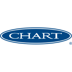 Chart Industries, Inc. (GTLS) logo