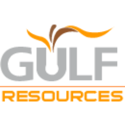 Gulf Resources, Inc. (NV) (GURE) logo