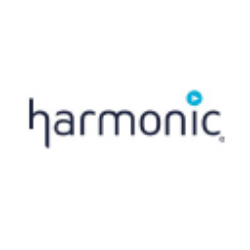 Harmonic Inc (HLIT) logo