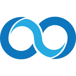 Hour Loop, Inc. (HOUR) logo