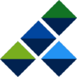 abrdn Healthcare Investors (HQH) logo