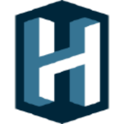 Harrow, Inc. (HROW) logo