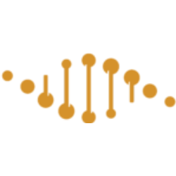 Impact BioMedical, Inc. (IBO) logo