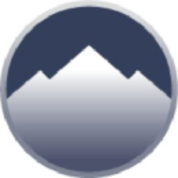 Summit Hotel Properties, Inc. (INN) logo