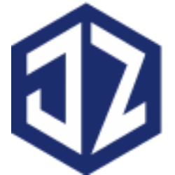 Jianzhi Education Technology Group Company Limited (JZ) logo
