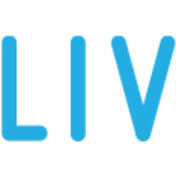 LIV Capital Acquisition Corp. II (LIVB) logo