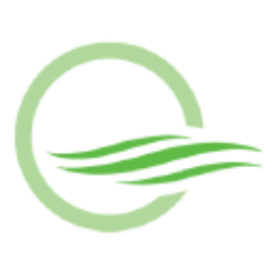 LifeSci Acquisition II Corp. (LSAQ) logo