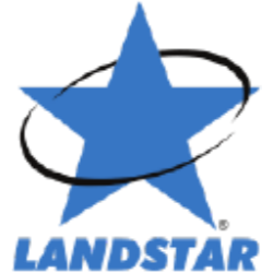 Landstar System Inc (LSTR) logo