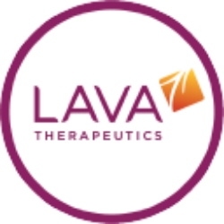 LAVA Therapeutics N.V. (LVTX) logo