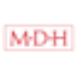 MDH Acquisition Corp. (MDH) logo