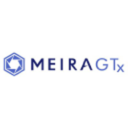 MeiraGTx Holdings plc (MGTX) logo