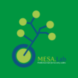 Mesa Laboratories Inc (MLAB) logo