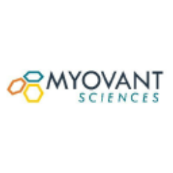 Myovant Sciences Ltd. (MYOV) logo