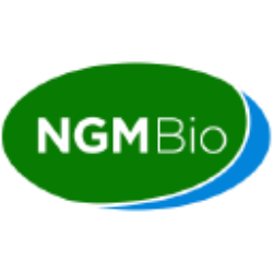 NGM Biopharmaceuticals, Inc. (NGM) logo