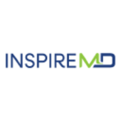 InspireMD, Inc. (NSPR) logo